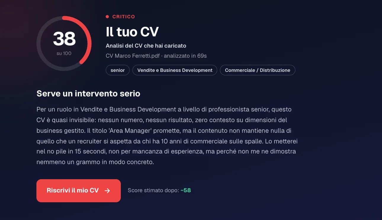 Risultato dell'analisi del CV in ColloquioSmart: punteggio 38 su 100, giudizio del selezionatore e punteggio stimato dopo la riscrittura