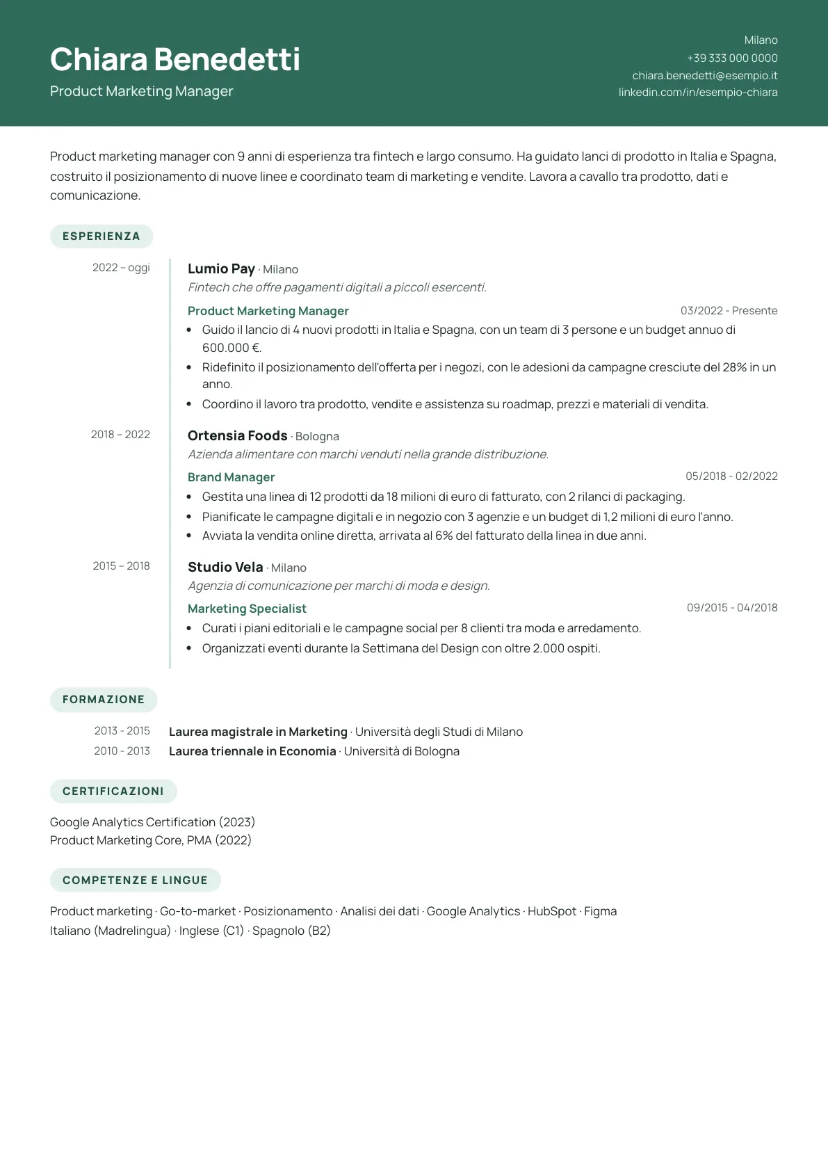 Template Fascia